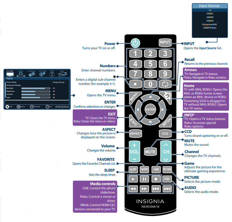 Insignia TV Remote Control Quick Setup Guide Manuals Clip