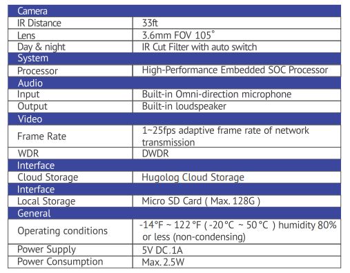 Hugolog R6 Indoor Security Camera User Manual Manuals Clip