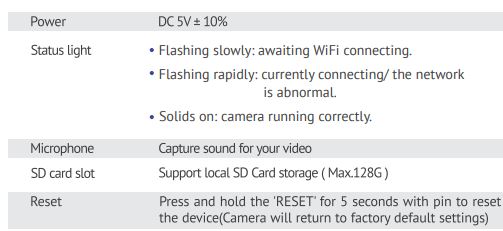 Hugolog R6 Indoor Security Camera User Manual Manuals Clip