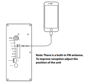 Ilive ISB250 Bluetooth Wireless Tailgate Party Speaker User Manual