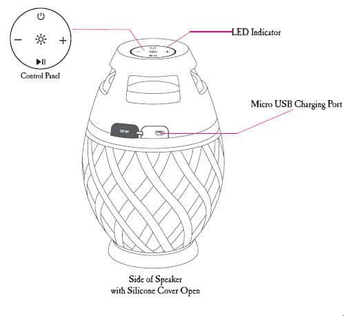 Margaritaville Light Up Portable Bluetooth Speaker FIG 1