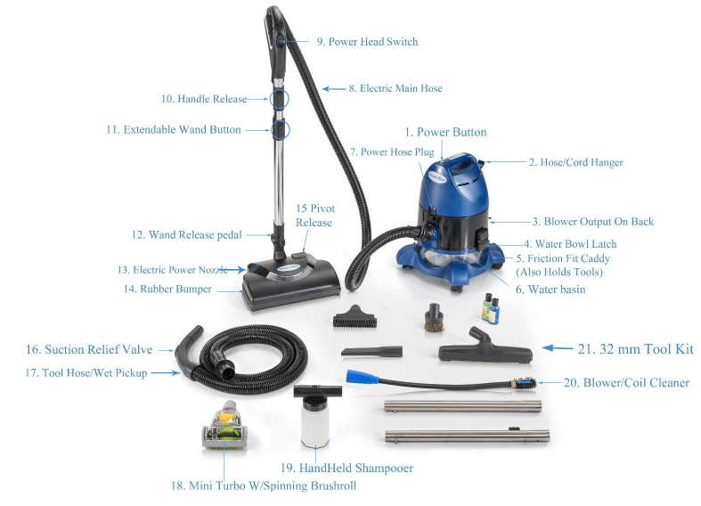 Ocean Blue Durable Vacuum Cleaner User's Manual - Manuals Clip