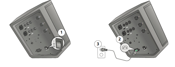 Bose s1 sale pro power switch