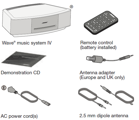 Bose Wave Music System IV User Manual - Manuals Clip