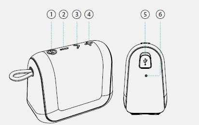 The Everyday Speaker – Raycon