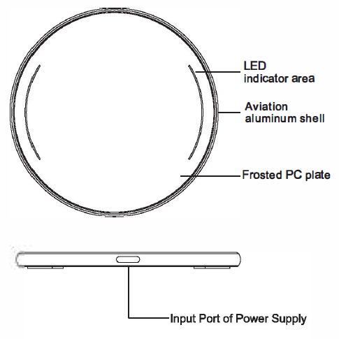 TOZO W1 Wireless Charger User Manual - Manuals Clip