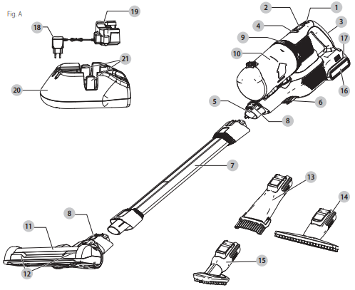 Black and Decker 20V Max Vacuum User Manual - Manuals Clip