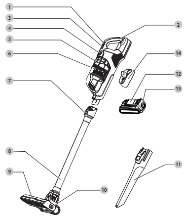 Black and Decker Stick Vacuum Cleaner Manual - Manuals Clip