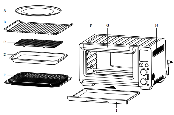 https://manualsclip.com/wp-content/uploads/2023/03/Breville-Joule-Oven-Air-Fryer-Pro-FIG-1.png