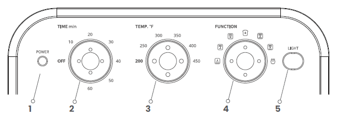 https://manualsclip.com/wp-content/uploads/2023/03/COMFEE-CO-A101A-AIR-Fryer-Oven-fig-2.png