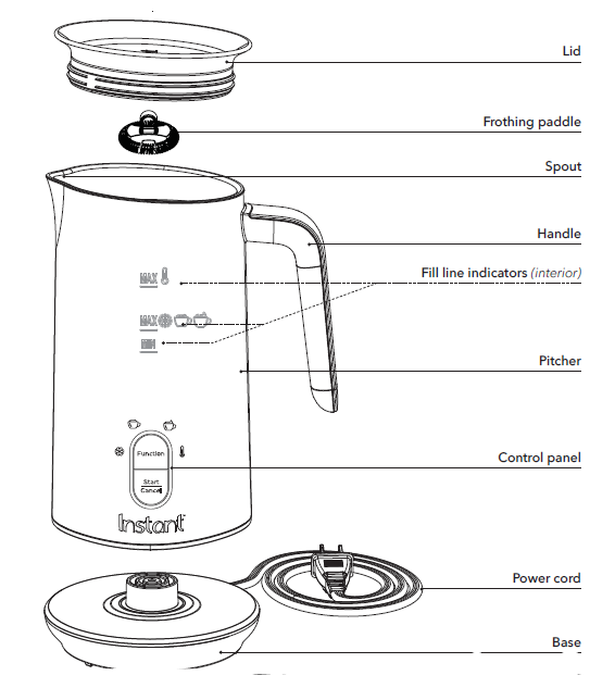 https://manualsclip.com/wp-content/uploads/2023/03/Instant-Electric-Milk-Frother-User-Manual-fig-2.png