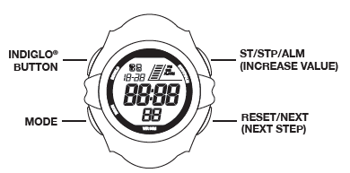 Timex Marathon Digital Watch User Manual fig 1