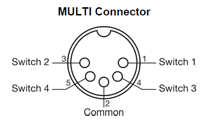 Voodoo Lab Control Switcher Owner Manual - Manuals Clip