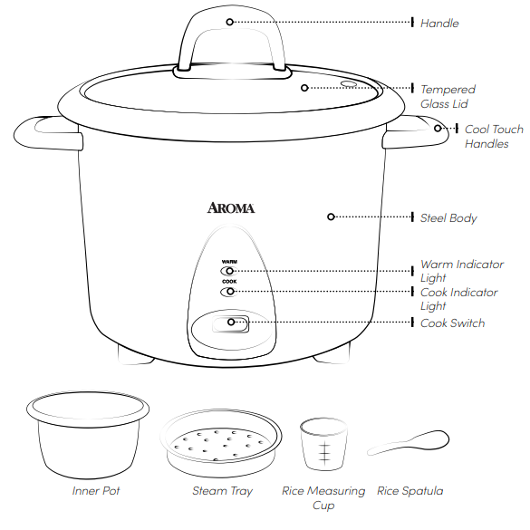 Aroma ARC-360-NGP Rice & Grain Cooker Manual - Manuals Clip