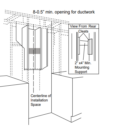 https://manualsclip.com/wp-content/uploads/2023/05/Comfee-cvu30w2ast-30-inch-Under-Cabinet-Manual-fig-16-1.png