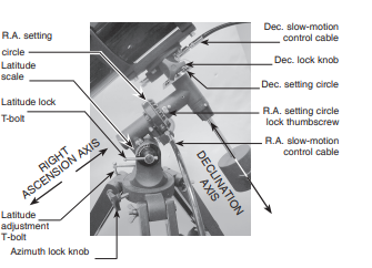 Orion spaceprobe 130st sales eq manual