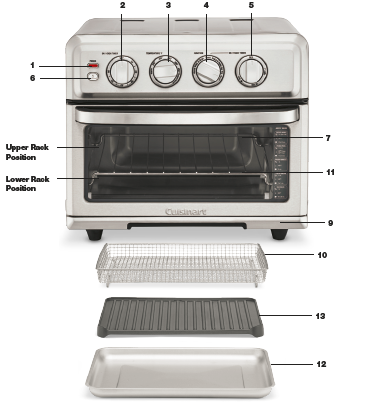 Cuisinart Digital AirFryer Toaster Oven&Grill Manual - Manuals Clip