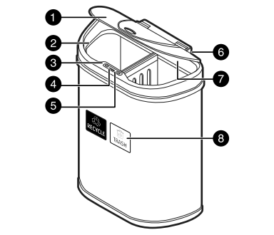 Insignia NS-ATC18DSS1 Trash Can User Manual fig 1