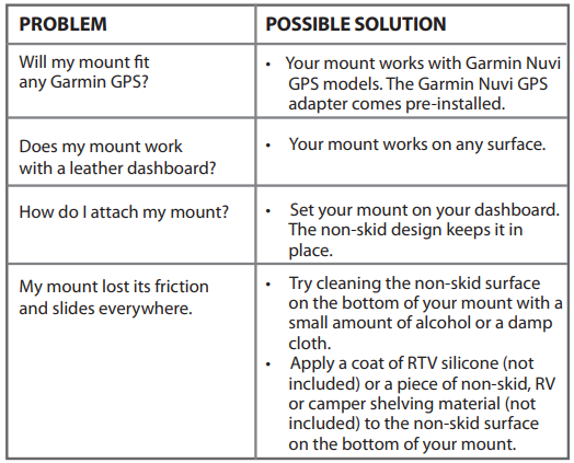 Insignia Ns Cgdmns2 Friction Dashboard Mount Manual Manuals Clip 5620