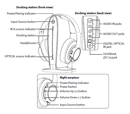 Insignia-NS-HAWHP2-Wireless-Headphones-Image-1