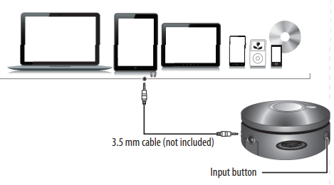 Insignia NS-PSB4721 Bluetooth Speaker Manual fig 4