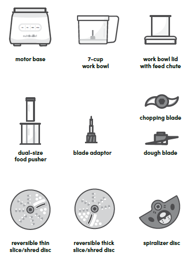 Nutribullet NBP50100 Food Processor User Manual - Manuals Clip