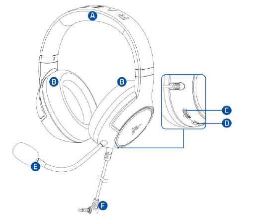 RAZER Kaira X PlayStation Headset fig 1