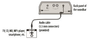 insignia ns sb212 soundbar speaker image 12