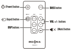 insignia ns sb212 soundbar speaker image 4