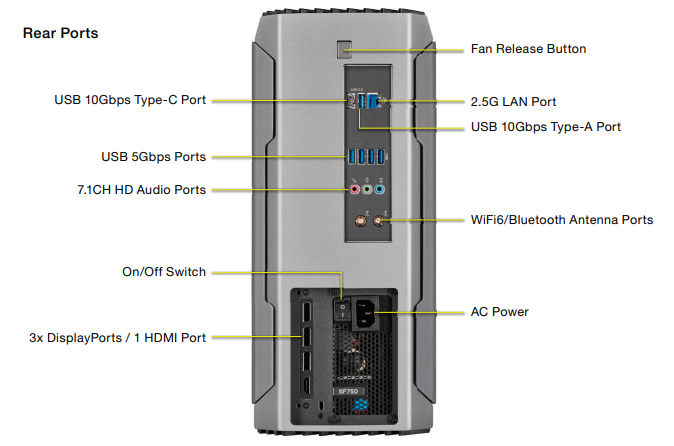 CORSAIR ONE PRO A200 Compact Workstation PC User Manual - Manuals Clip