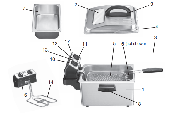  Cuisinart CDF-200P1 Professional Deep Fryer, 1 gallon,  Stainless Steel: Home & Kitchen