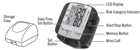 Homedics BPW-O200 Wrist Blood Pressure Monitor User Manual fig 1