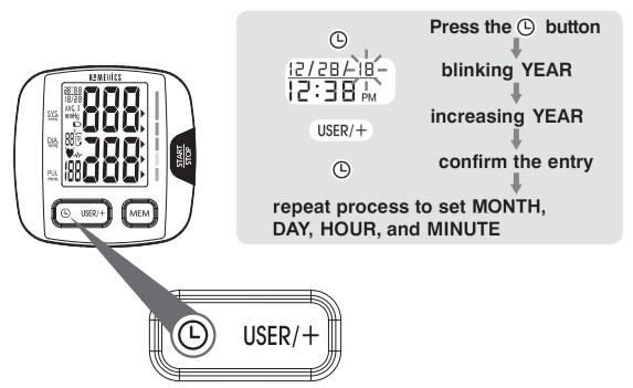 Homedics BPW-O200 Wrist Blood Pressure Monitor User Manual fig 3