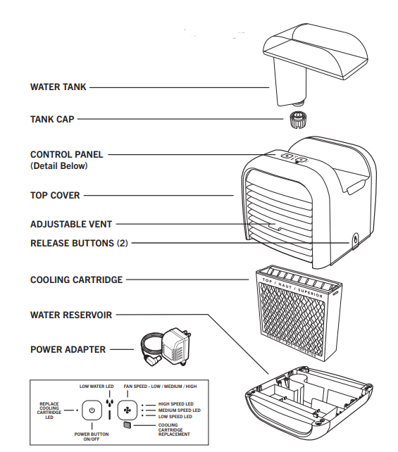 Homedics PAC-35 Personal Space Cooler User Manual fig 1
