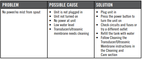 Homedics-UHE-CM18-Total-Comfort-Ultra-Sonic-Humidifier-Fig20