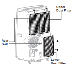 Honey-Well-HJ0CESWK7-Portable-Air-Conditioner-Fig23