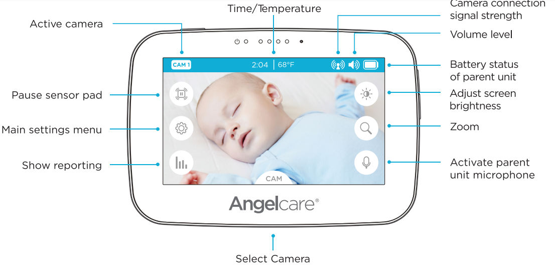 Angelcare AC417 Baby Breathing & Video Monitor Manual - Manuals Clip