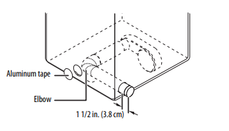 Insignia Ns-tdre67w1 12-cycle Electric And Gas Dryers User Guide 