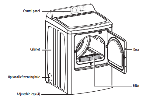 Insignia NS-TDRE67W1 12-Cycle Electric and Gas Dryers User Guide ...