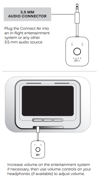 MeeAudio Connect Air Bluetooth Wireless Audio Transmitter Setup