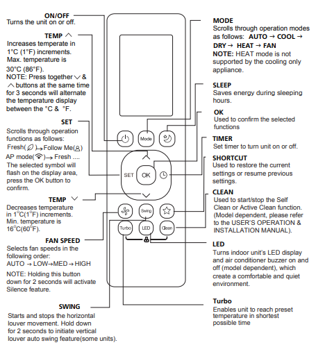 Panasonic CR2756-RG10(D2S) Remote Controller User Manual - Manuals Clip