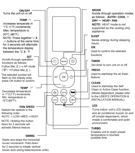 Panasonic CR2756-RG10(D2S) Remote Controller User Manual - Manuals Clip