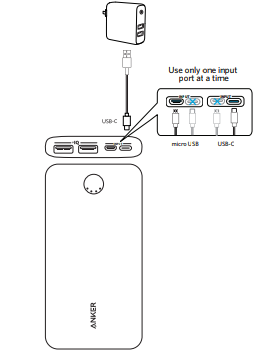 Anker A1268 325 Power Bank (PowerCore 20K) User Manual fig 3