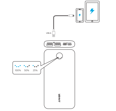 Anker A1268 325 Power Bank (PowerCore 20K) User Manual prfig 1duct img