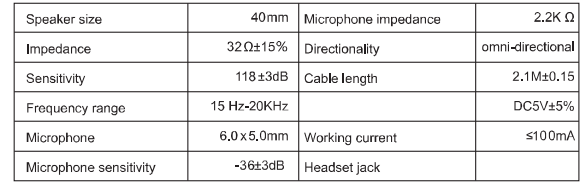 Range of application and operating instructions 1. The headset is applicable to 3.5MM quadrupole single plug audio device such as laptop, tablet PC, mobile phone, etc. With the bisected adapter cable of 3.5mm interface, the 3.5mm dual plug of the computer can be used. 2. Generally, the cable end or microphone end is designed on the left-side, so wear the cable end or microphone end on the left ear when wearing headset. 3. When using the headset on computer, please make sure the headset microphone switch is turned on; then make sure the computer microphone switch is turned on. Please find the "speaker" icon in the computer taskbar, and double-click to enter the volume control for settings. And enter into the "voice" for settings on the "Control Panel". 4. Please make sure the headset volume adjustment button is at the minimum volume, and can be adjusted to the appropriate volume. 5. Please use the headset to enjoy the game 6. Support the 32-bit and 64-bit Win7 / Win8 / Win8.1 / Win10/XP.