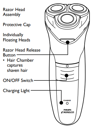 Philips-Norelco-6000-series-Electric-shaver-Fig1