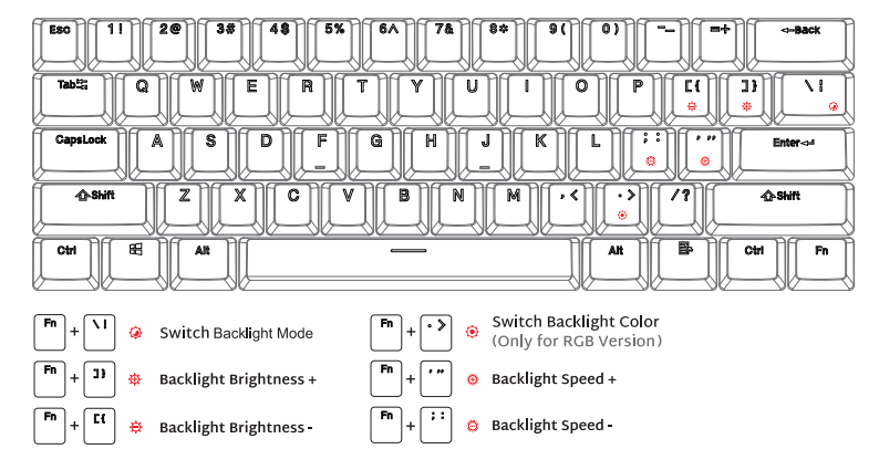 RK Royal Kludge RKgaming Mechanical Keyboard User Manual - Manuals Clip