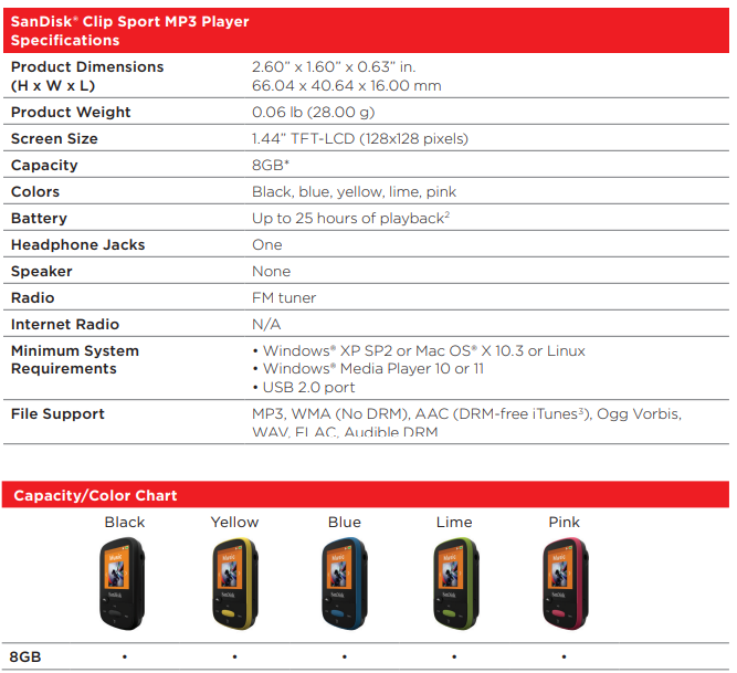 sandisk clip sport manual