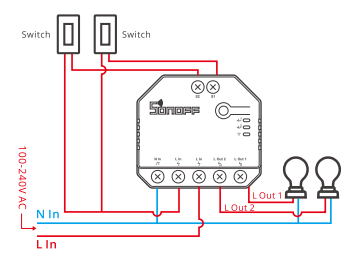 Sonoff-DUALR3 & Lite-2-Gang-Wi-Fi-Smart-Switch-Fig2