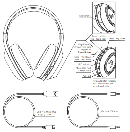 Atrix -Audio-Bundle-for-Wireless-Headphone-&-Speaker-Fig1